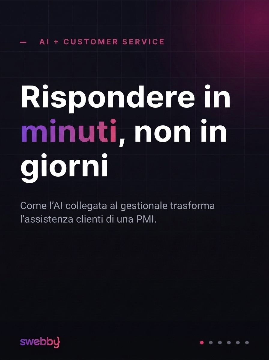 AI nel customer service: rispondere in minuti senza perdere qualità